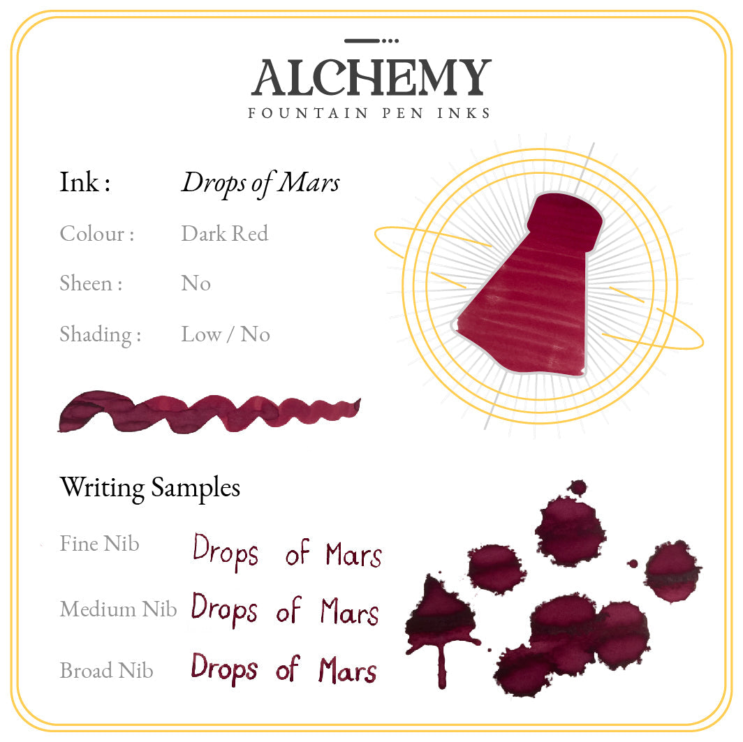 Endless Alchemy Fountain Pen Ink 60ml Bottle