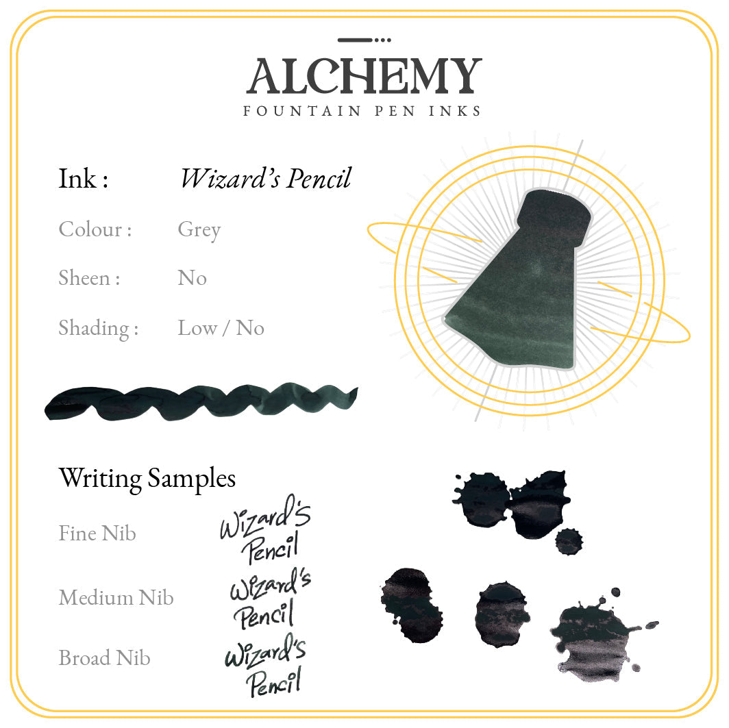 Endless Alchemy Fountain Pen Ink 60ml Bottle